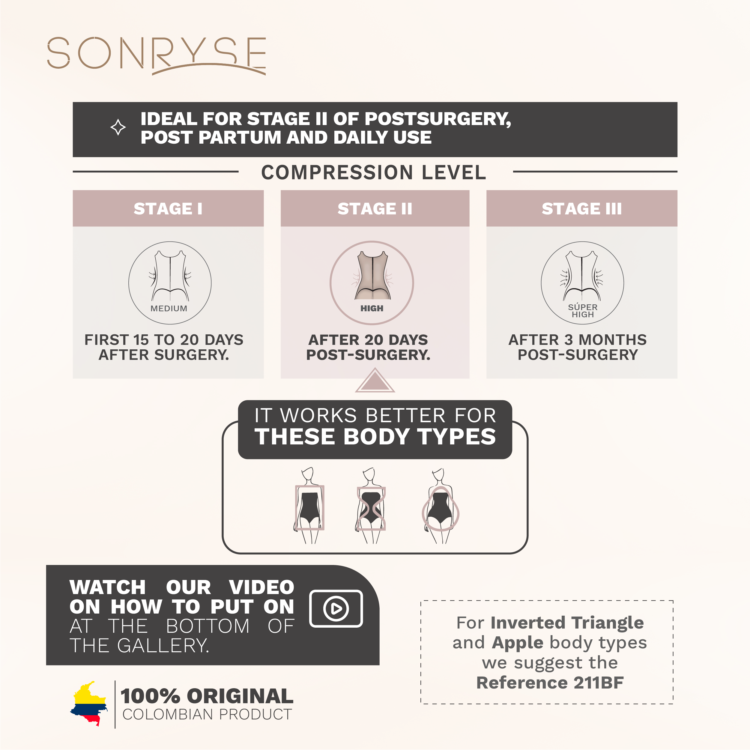 Sonryse 086BF Postsurgery & Postpartum Shapewear Fajas Colombianas